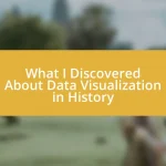 What I Discovered About Data Visualization in History